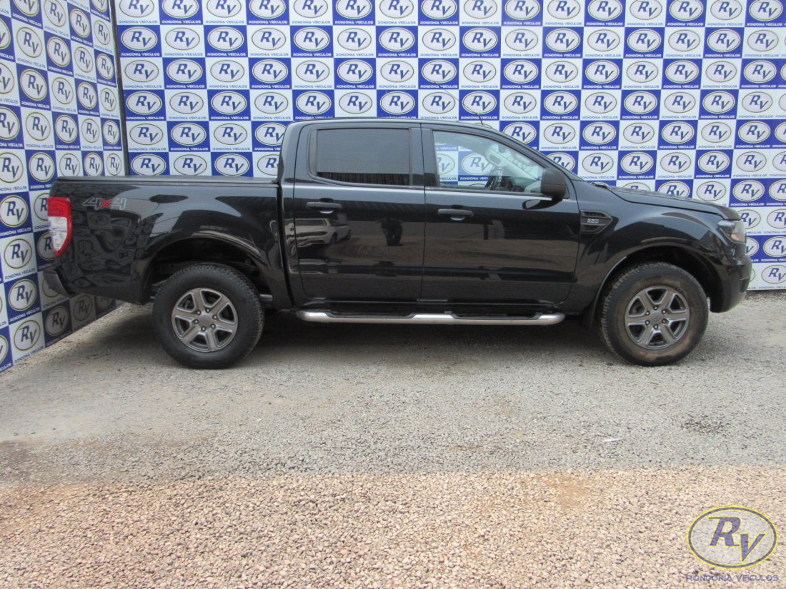 Ranger XLS