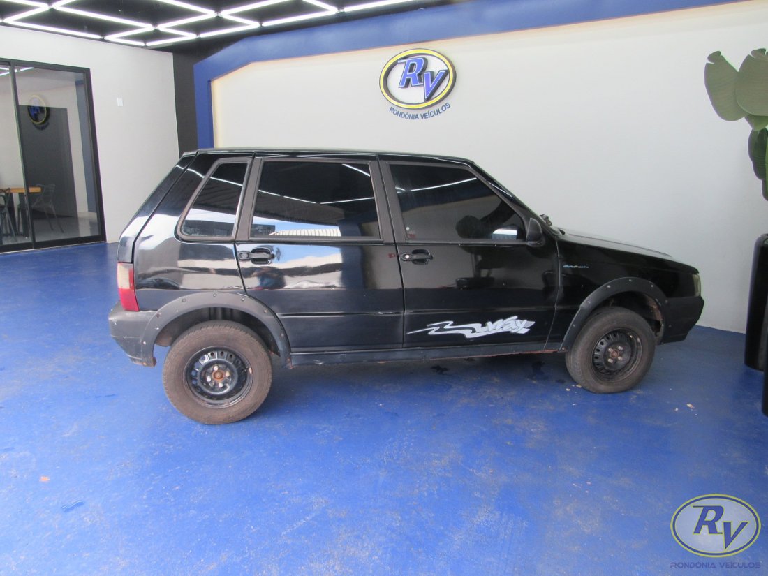 Uno Mille Way Economy