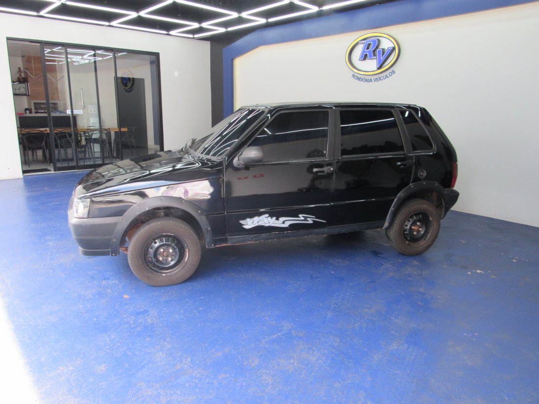 Uno Mille Way Economy